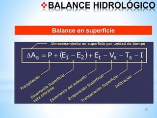 22
BALANCE HIDROLÓGICO
Balance en superficie
 