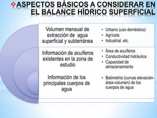 ASPECTOS BÁSICOS A CONSIDERAR EN
EL BALANCE HÍDRICO SUPERFICIAL
Volumen mensual de
extracción de agua
superficial y subterránea
Información de acuíferos
existentes en la zona de
estudio
Información de los
principales cuerpos de
agua
• Urbano (uso doméstico)
• Agrícola
• Industrial, etc.
• Área de acuíferos
• Conductividad hidráulica
• Capacidad de
almacenamiento
• Batimetría (curvas elevación-
área-volumen) de los
cuerpos de agua
 