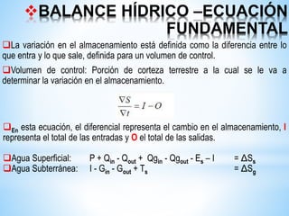 BALANCE HÍDRICO –ECUACIÓN
FUNDAMENTAL
La variación en el almacenamiento está definida como la diferencia entre lo
que entra y lo que sale, definida para un volumen de control.
Volumen de control: Porción de corteza terrestre a la cual se le va a
determinar la variación en el almacenamiento.
En esta ecuación, el diferencial representa el cambio en el almacenamiento, I
representa el total de las entradas y O el total de las salidas.
Agua Superficial: P + Qin - Qout + Qgin - Qgout - Es – I = ΔSs
Agua Subterránea: I - Gin - Gout + Ts = ΔSg
 