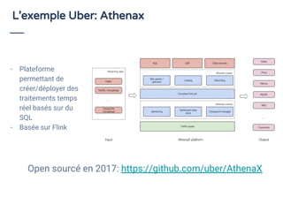 L’exemple Uber: Athenax
- Plateforme
permettant de
créer/déployer des
traitements temps
réel basés sur du
SQL
- Basée sur ...