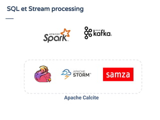 SQL et Stream processing
Apache Calcite
 