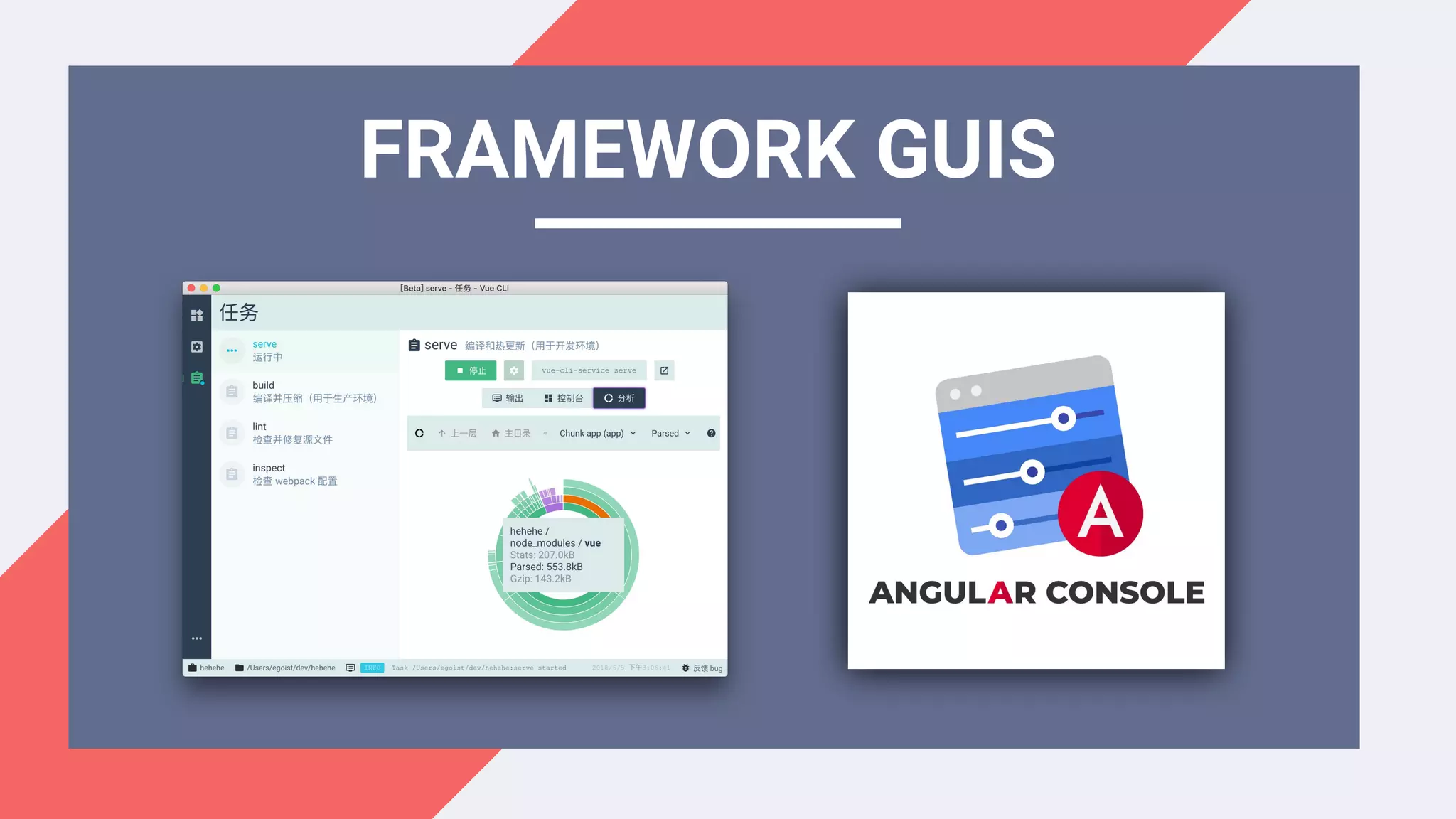 FRAMEWORK GUIS
 