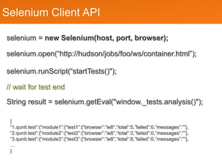 Selenium Client API

selenium = new Selenium(host, port, browser);

selenium.open(http://hudson/jobs/foo/ws/container.html);

selenium.runScript(startTests()");

// wait for test end
String result = selenium.getEval("window._tests.analysis()");

 {
 1.qunit.test:{module1:{test1:{browser:ie8,total:5,failed:0,messages:},
 2.qunit.test:{module2:{test2:{browser:ie8,total:3,failed:0,messages:},
 3.qunit.test:{module3:{test3:{browser:ie8,total:8,failed:0,messages:},
 
 }
 
