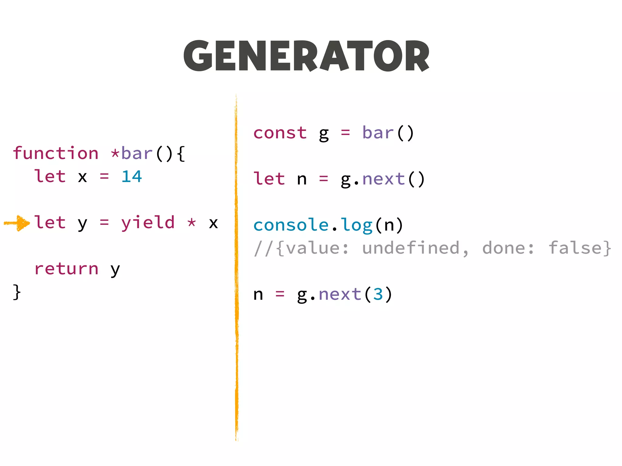 function *bar(){
let x = 14
let y = yield * x
return y
}
GENERATOR
const g = bar()
let n = g.next()
console.log(n)
//{value: undefined, done: false}
n = g.next(3)
console.log(n)
//{value: 42, done: true}
 