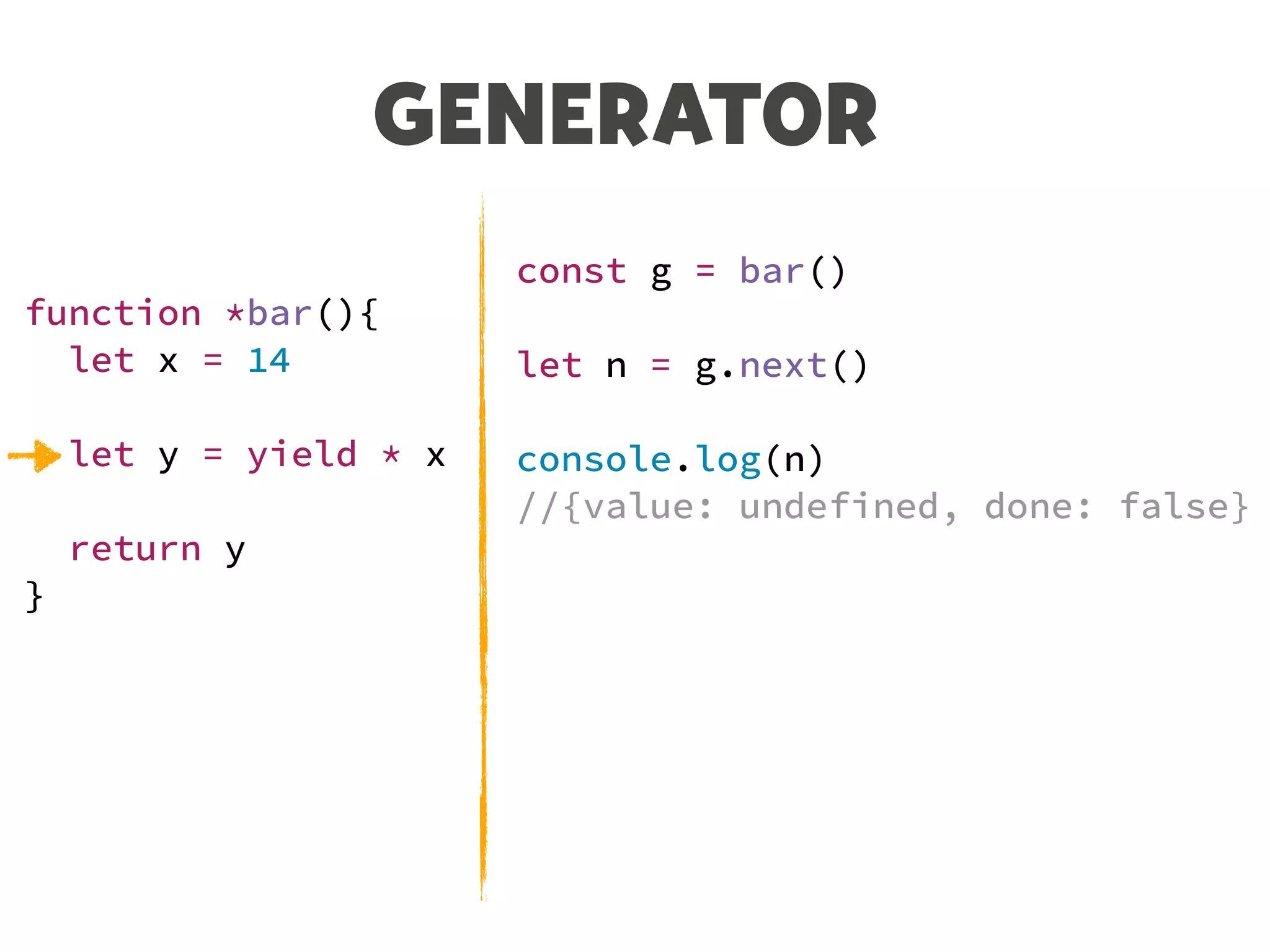 function *bar(){
let x = 14
let y = yield * x
return y
}
GENERATOR
const g = bar()
let n = g.next()
console.log(n)
//{value: undefined, done: false}
n = g.next(3)
console.log(n)
//{value: 42, done: true}
 