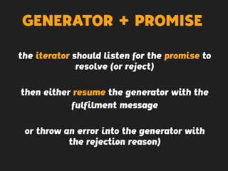 GENERATOR + PROMISE
the iterator should listen for the promise to
resolve (or reject)
then either resume the generator with the
fulfilment message
or throw an error into the generator with
the rejection reason)
 