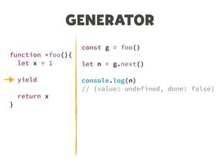 GENERATOR
function *foo(){
let x = 1
yield
return x
}
const g = foo()
let n = g.next()
console.log(n)
// {value: undefined, done: false}
n = g.next()
console.log(n)
// {value: 1, done: true}
 