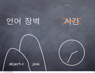 언어 장벽                  시간




            object-c   java
11년	 11월	 24일	 목요일                 10
 