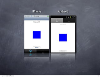 iPhone   Android




11년	 11월	 24일	 목요일                      34
 