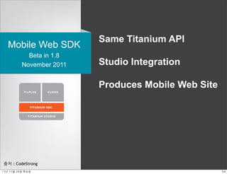Same Titanium API
   Mobile Web SDK
              Beta in 1.8
            November 2011   Studio Integration

                            Produces Mobile Web Site




 출처 : CodeStrong
11년	 11월	 24일	 목요일                                     54
 