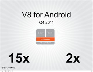 V8 for Android
                         Q4 2011




           15x
 출처 : CodeStrong
                                   2x
11년	 11월	 24일	 목요일                      55
 