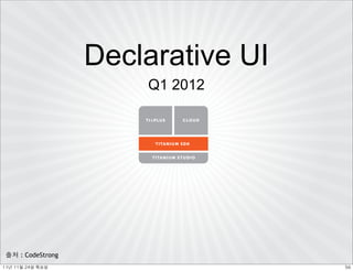 Declarative UI
                         Q1 2012




 출처 : CodeStrong
11년	 11월	 24일	 목요일                    56
 