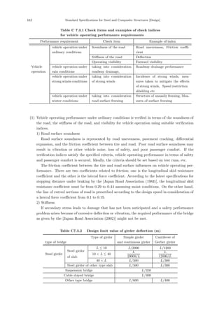 112 Standard Specifications for Steel and Composite Structures [Design]
Table C 7.3.1 Check items and examples of check indices
for vehicle operating performance requirements
Performance requirement Check item Example of index
vehicle operation under
ordinary conditions
Soundness of the road Road unevenness, Friction coeﬃ-
cient
Stiﬀness of the road Deﬂection
Operating visibility Forward visibility
Vehicle
operation
vehicle operation under
rain conditions
taking into consideration
roadway drainage,
Roadway drainage performance
vehicle operation under
strong winds conditions
taking into consideration
of strong winds
Incidence of strong winds, mea-
sures taken to mitigate the eﬀects
of strong winds,
（Speed restriction、
shielding etc）
vehicle operation under
winter conditions
taking into consideration
road surface freezing
Structure of uneasily freezing, Mea-
sures of surface freezing
(1) Vehicle operating performance under ordinary conditions is veriﬁed in terms of the soundness of
the road, the stiﬀness of the road, and visibility for vehicle operation using suitable veriﬁcation
indices.
1) Road surface soundness
Road surface soundness is represented by road unevenness, pavement cracking, diﬀerential
expansion, and the friction coeﬃcient between tire and road. Poor road surface soundness may
result in vibration or other vehicle noise, loss of safety, and poor passenger comfort. If the
veriﬁcation indices satisfy the speciﬁed criteria, vehicle operating performance in terms of safety
and passenger comfort is secured. Ideally, the criteria should be set based on test runs, etc.
The friction coeﬃcient between the tire and road surface inﬂuences on vehicle operating per-
formance. There are two coeﬃcients related to friction; one is the longitudinal skid resistance
coeﬃcient and the other is the lateral force coeﬃcient. According to the latest speciﬁcations for
stopping distance under braking by the [Japan Road Association (1983)], the longitudinal skid
resistance coeﬃcient must be from 0.29 to 0.44 assuming moist conditions. On the other hand,
the line of curved sections of road is prescribed according to the design speed in consideration of
a lateral force coeﬃcient from 0.1 to 0.15.
2) Stiﬀness
If secondary stress leads to damage that has not been anticipated and a safety performance
problem arises because of excessive deﬂection or vibration, the required performance of the bridge
as given by the [Japan Road Association (2002)] might not be met.
Table C7.3.2 Design limit value of girder deflection (m)
Type of girder Simple girder Cantilever of
type of bridge and continuous girder Gerber girder
Steel girder
L ≤ 10 L/2000 L/1200
Steel girder
of slab
10  L ≤ 40
L
20000/L
L
12000/L
40  L L/500 L/300
Steel girder of other type slab L/500 L/300
Suspension bridge L/350
Cable stayed bridge L/400
Other type bridge L/600 L/400
 