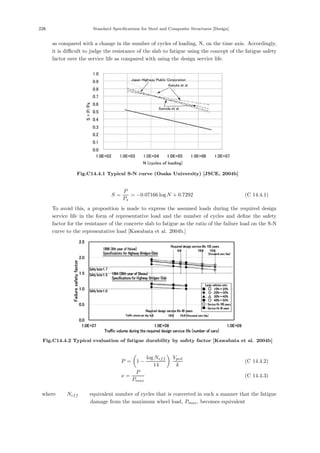 228 Standard Specifications for Steel and Composite Structures [Design]
as compared with a change in the number of cycles of loading, N, on the time axis. Accordingly,
it is diﬃcult to judge the resistance of the slab to fatigue using the concept of the fatigue safety
factor over the service life as compared with using the design service life.
Fig.C14.4.1 Typical S-N curve (Osaka University) [JSCE, 2004b]
S =
P
Ps
= −0.07166 logN + 0.7292 (C 14.4.1)
To avoid this, a proposition is made to express the assumed loads during the required design
service life in the form of representative load and the number of cycles and deﬁne the safety
factor for the resistance of the concrete slab to fatigue as the ratio of the failure load on the S-N
curve to the representative load [Kawabata et al. 2004b.]
Fig.C14.4.2 Typical evaluation of fatigue durability by safety factor [Kawabata et al. 2004b]
P =

1 −
log Neff
14

Vpcd
k
(C 14.4.2)
ν =
P
Pmax
(C 14.4.3)
where， Neff ：equivalent number of cycles that is converted in such a manner that the fatigue
damage from the maximum wheel load, Pmax, becomes equivalent
 
