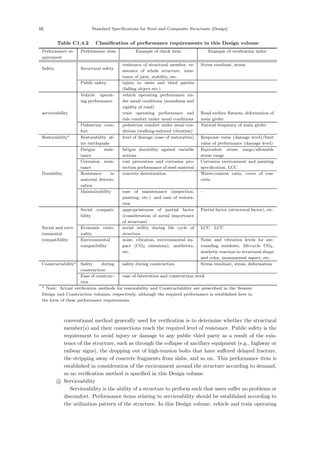 10 Standard Specifications for Steel and Composite Structures [Design]
Table C1.4.2 Classification of performance requirements in this Design volume
Performance re-
quirement
Performance item Example of check item Example of verification index
Safety Structural safety
resistance of structural member, re-
sistance of whole structure, resis-
tance of joint, stability, etc.
Stress resultant, stress
Public safety injury to users and third parties
(falling object etc.)
−
Vehicle operat-
ing performance
vehicle operating performance un-
der usual conditions (soundness and
rigidity of road)
serviceability train operating performance and
ride comfort under usual conditions
Road surface flatness, deformation of
main girder
Pedestrian com-
fort
pedestrian comfort under usual con-
ditions (walking-induced vibration)
Natural frequency of main girder
Restorability∗ Restorability af-
ter earthquake
level of damage (ease of restoration) Response value (damage level)/limit
value of performance (damage level)
Fatigue resis-
tance
fatigue durability against variable
actions
Equivalent stress range/allowable
stress range
Corrosion resis-
tance
rust prevention and corrosion pro-
tection performance of steel material
Corrosion environment and painting
specification, LCC
Durability Resistance to
material deterio-
ration
concrete deterioration Water-content ratio, cover of con-
crete
Maintainability ease of maintenance (inspection,
painting, etc.) and ease of restora-
tion
–
Social compati-
bility
appropriateness of partial factor
(consideration of social importance
of structure)
Partial factor (structural factor), etc.
Social and envi-
ronmental
Economic ratio-
nality
social utility during life cycle of
structure
LCC，LCU
compatibility Environmental
compatibility
noise, vibration, environmental im-
pact (CO2 emissions), aesthetics,
etc.
Noise and vibration levels for sur-
rounding residents, life-cycle CO2,
aesthetic reaction to structural shape
and color, monumental aspect, etc.
Constructability∗ Safety during
construction
safety during construction Stress resultant, stress, deformation
Ease of construc-
tion
ease of fabrication and construction work
∗ Note: Actual verification methods for restorability and Constructability are prescribed in the Seismic
Design and Construction volumes, respectively, although the required performance is established here in
the form of these performance requirements.
conventional method generally used for veriﬁcation is to determine whether the structural
member(s) and their connections reach the required level of resistance. Public safety is the
requirement to avoid injury or damage to any public third party as a result of the exis-
tence of the structure, such as through the collapse of ancillary equipment (e.g., highway or
railway signs), the dropping out of high-tension bolts that have suﬀered delayed fracture,
the stripping away of concrete fragments from slabs, and so on. This performance item is
established in consideration of the environment around the structure according to demand,
so no veriﬁcation method is speciﬁed in this Design volume.

2 Serviceability
Serviceability is the ability of a structure to perform such that users suﬀer no problems or
discomfort. Performance items relating to serviceability should be established according to
the utilization pattern of the structure. In this Design volume, vehicle and train operating
 