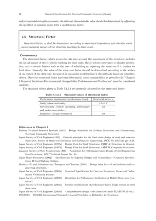 18 Standard Specifications for Steel and Composite Structures [Design]
and/or material strength at present, the relevant characteristic value should be determined by adjusting
the speciﬁed or nominal value with a modiﬁcation factor.
1.5 Structural Factor
Structural factor γi shall be determined according to structural importance and also the social
and economical impact of the structure reaching its limit state.
【Commentary】
The structural factor, which is used to take into account the importance of the structure, includes
the social impact of the structure reaching its limit state, the structure’s relevance to disaster preven-
tion, and economic factors such as the cost of rebuilding or repairing the structure if it reaches its
limit state. Basically, the value of the structural factor should be determined according to the wishes
of the owner of the structure, because it is impossible to determine it theoretically based on reliability
theory. Once the structural factor has been determined, social compatibility as prescribed in ”Chapter
9 Required Social and Environmental Compatibility Performance and Veriﬁcation” must be considered
carefully.
The standard values given in Table C1.5.1 are generally adopted for the structural factor.
Table C1.5.1 Standard values of structural factor
Performance requirement (performance item) Structural factor γi
Safety (structural safety) 1.0∼1.2
Serviceability (vehicle operating performance
and pedestrian comfort)
1.0
Durability (fatigue resistance) 1.0
References in Chapter 1
Railway Technical Research Institute (1992) ：Design Standards for Railway Structures and Commentary,
Steel and Composite Structures．
Japan Society of Civil Engineers(1992) ：General principles for the limit state design of steel and concrete
structures, Journal of Structural Mechanics and Earthquake Engineering, JSCE, No.450/I-20, pp.13-20.
Japan Society of Civil Engineers (1997a) ：Design Code for Steel Structures, PART A; Structures in General.
Japan Society of Civil Engineers (1997b) ：Design Code for Steel Structures, PART B; Composite Structures.
Japanese Society of Steel Construction (2001) ：Guidelines for Performance-based Design of Civil Engineering
Steel Structures, JSSC Technical Report No. 49.
Japan Road Association (2002) ：Speciﬁcations for Highway Bridges and Commentary I Common Speciﬁca-
tions, II Steel Highway Bridges.
Ministry of Land, Infrastructure, Transport and Tourism (2002) ：Design basis for civil and architectural en-
gineering structures.
Japan Society of Civil Engineers (2002a) ：Standard Speciﬁcation for Concrete Structures, Structural Perfor-
mance Veriﬁcation Volume.
Japan Society of Civil Engineers (2002b) ：Guidelines for Performance Veriﬁcation of Hybrid Structures (ten-
tative).
Japan Society of Civil Engineers (2003a) ：Towards establishment of performance-based design system for steel
structures.
Japan Society of Civil Engineers (2003b) ：Comprehensive design codes (tentative) code PLATFORM ver.1.
ISO(1998) ：ISO2394 International Standard, General Principles on Reliability for Structures．
 