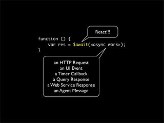 React!!!
function () {
    var res = $await(<async work>);
}


      an HTTP Request
          an UI Event
       a Timer Callback
      a Query Response
   a Web Service Response
      an Agent Message
 