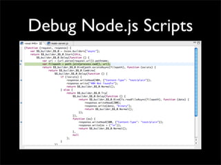 Debug Node.js Scripts
 