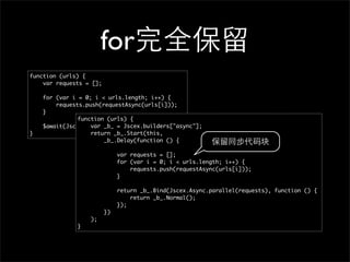 for
function (urls) {
    var requests = [];

    for (var i = 0; i < urls.length; i++) {
        requests.push(requestAsync(urls[i]));
    }
               function (urls) {
                   var _b_ = Jscex.builders["async"];
    $await(Jscex.Async.parallel(requests));
}                  return _b_.Start(this,
                       _b_.Delay(function () {

                              var requests = [];
                              for (var i = 0; i < urls.length; i++) {
                                  requests.push(requestAsync(urls[i]));
                              }

                              return _b_.Bind(Jscex.Async.parallel(requests), function () {
                                  return _b_.Normal();
                              });
                         })
                  );
              }
 