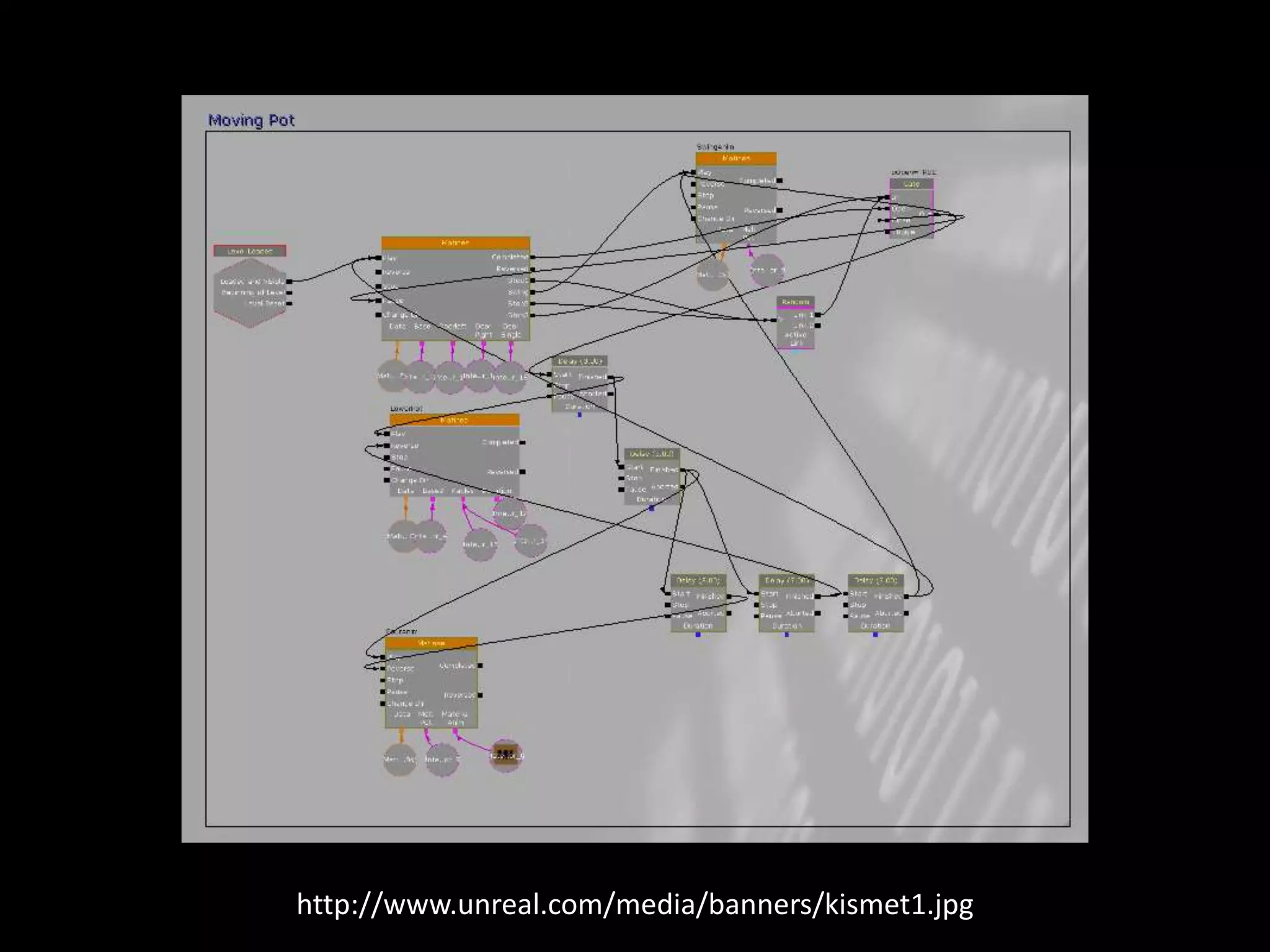 http://www.unreal.com/media/banners/kismet1.jpg