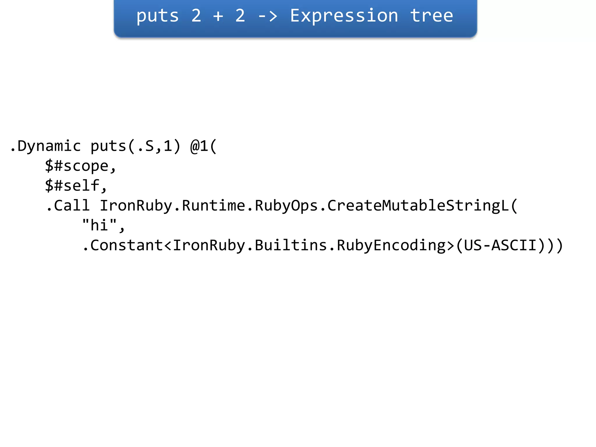 compiler back-end on DLRLinq ExpressionTreeToExpression TreeReturn Syntax Treereturn MethodCallLangHelpers.AddaddConvertToObjectBoundExpressionConst(2)Named(a)Variablea: ObjectConstantExpression2