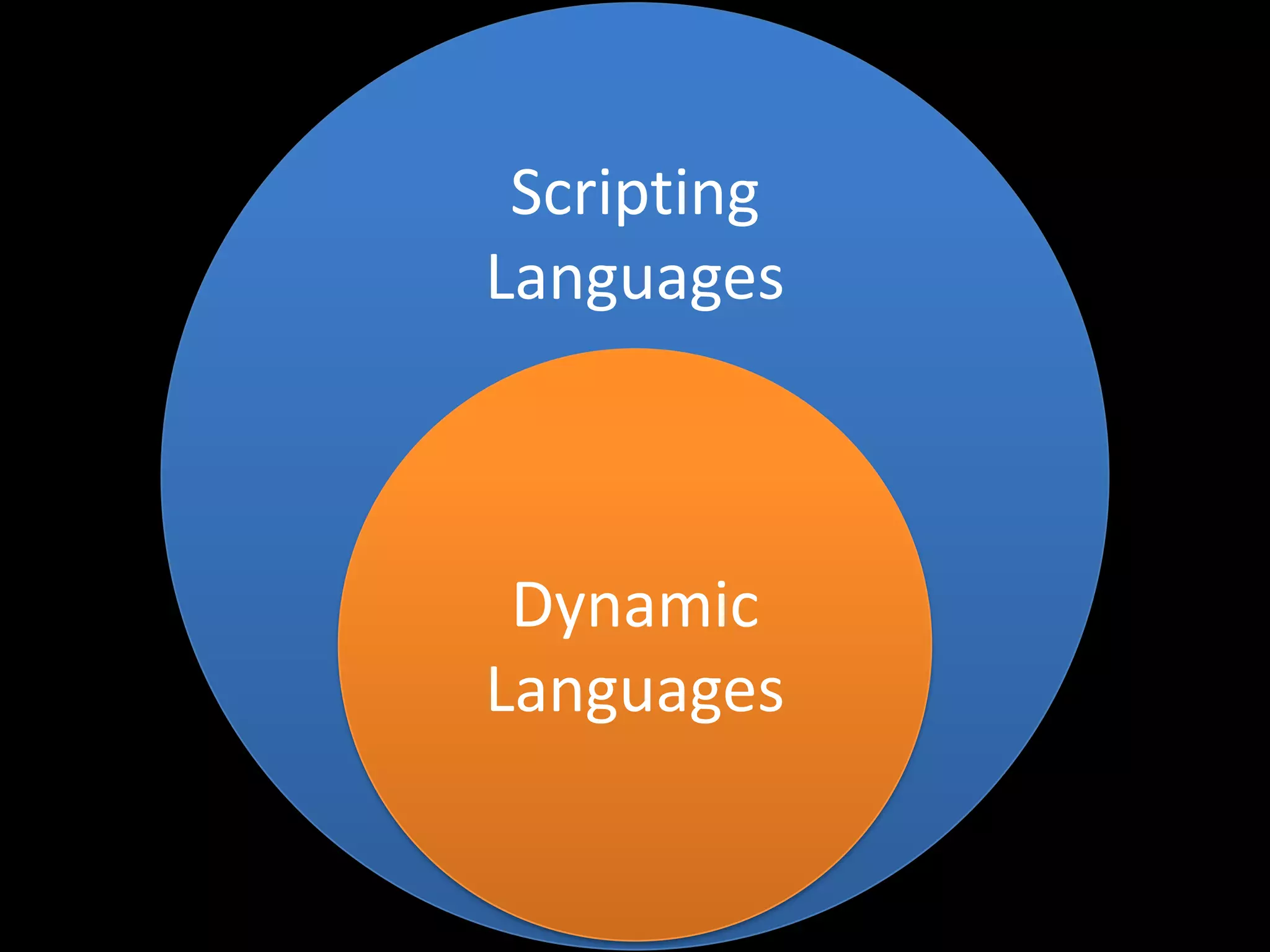 Scripting LanguagesDynamic Languages