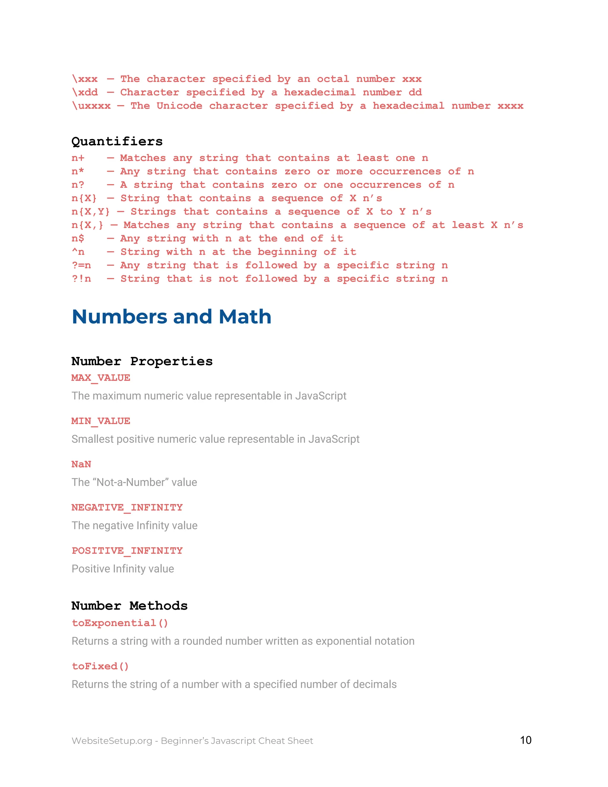 xxx — The character specified by an octal number xxx
xdd — Character specified by a hexadecimal number dd
uxxxx — The Unicode character specified by a hexadecimal number xxxx
Quantifiers
n+ — Matches any string that contains at least one n
n* — Any string that contains zero or more occurrences of n
n? — A string that contains zero or one occurrences of n
n{X} — String that contains a sequence of X n’s
n{X,Y} — Strings that contains a sequence of X to Y n’s
n{X,} — Matches any string that contains a sequence of at least X n’s
n$ — Any string with n at the end of it
^n — String with n at the beginning of it
?=n — Any string that is followed by a specific string n
?!n — String that is not followed by a specific string n
Numbers and Math
Number Properties
MAX_VALUE
The maximum numeric value representable in JavaScript
MIN_VALUE
Smallest positive numeric value representable in JavaScript
NaN
The “Not-a-Number” value
NEGATIVE_INFINITY
The negative Infinity value
POSITIVE_INFINITY
Positive Infinity value
Number Methods
toExponential()
Returns a string with a rounded number written as exponential notation
toFixed()
Returns the string of a number with a specified number of decimals
WebsiteSetup.org - Beginner’s Javascript Cheat Sheet ​ ​10
 