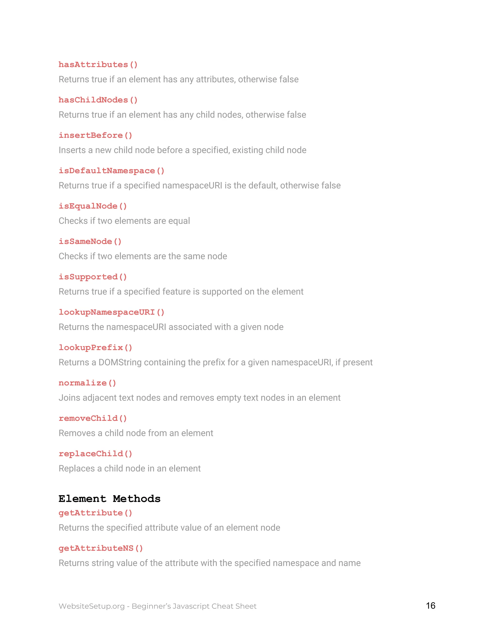 hasAttributes()
Returns true if an element has any attributes, otherwise false
hasChildNodes()
Returns true if an element has any child nodes, otherwise false
insertBefore()
Inserts a new child node before a specified, existing child node
isDefaultNamespace()
Returns true if a specified namespaceURI is the default, otherwise false
isEqualNode()
Checks if two elements are equal
isSameNode()
Checks if two elements are the same node
isSupported()
Returns true if a specified feature is supported on the element
lookupNamespaceURI()
Returns the namespaceURI associated with a given node
lookupPrefix()
Returns a DOMString containing the prefix for a given namespaceURI, if present
normalize()
Joins adjacent text nodes and removes empty text nodes in an element
removeChild()
Removes a child node from an element
replaceChild()
Replaces a child node in an element
Element Methods
getAttribute()
Returns the specified attribute value of an element node
getAttributeNS()
Returns string value of the attribute with the specified namespace and name
WebsiteSetup.org - Beginner’s Javascript Cheat Sheet ​ ​16
 