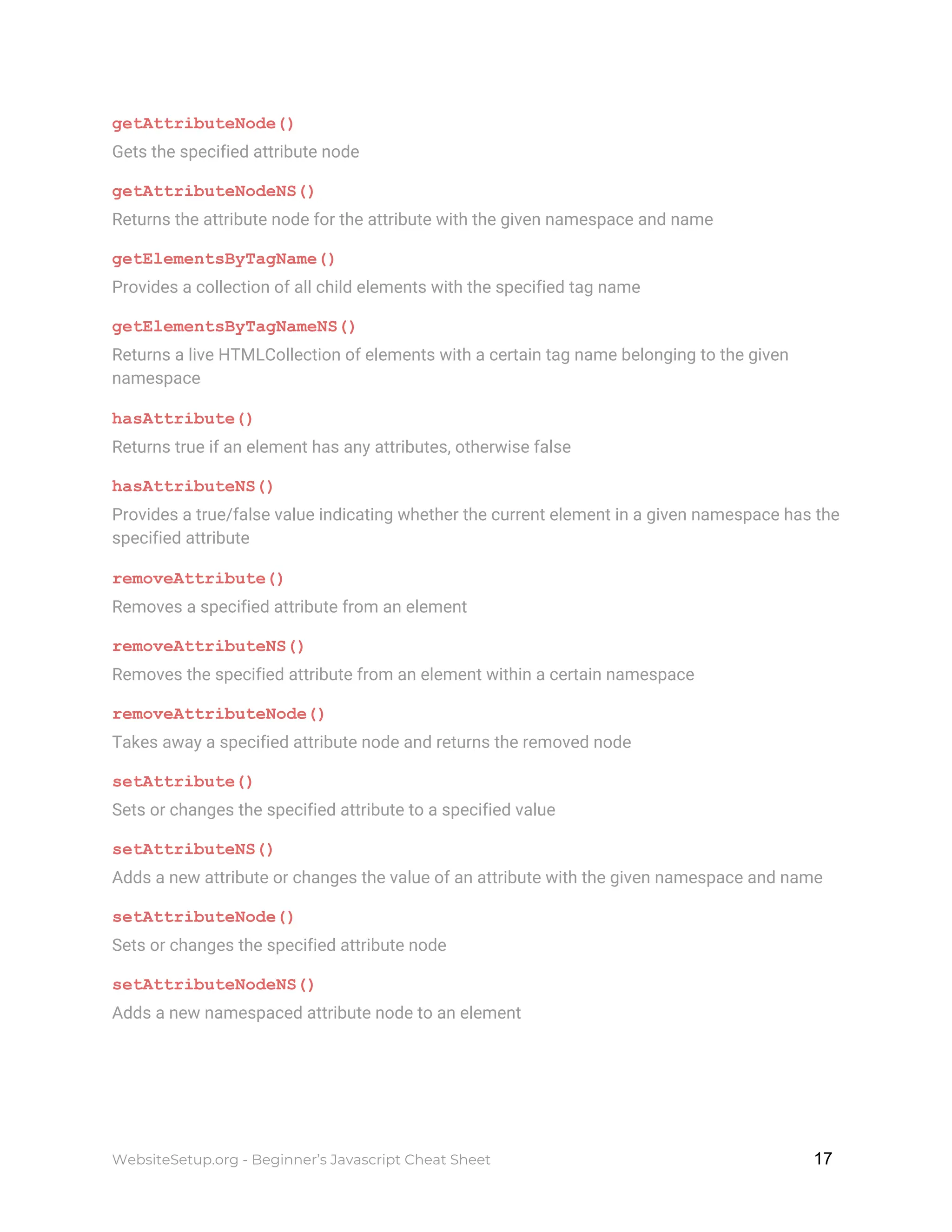 getAttributeNode()
Gets the specified attribute node
getAttributeNodeNS()
Returns the attribute node for the attribute with the given namespace and name
getElementsByTagName()
Provides a collection of all child elements with the specified tag name
getElementsByTagNameNS()
Returns a live HTMLCollection of elements with a certain tag name belonging to the given
namespace
hasAttribute()
Returns true if an element has any attributes, otherwise false
hasAttributeNS()
Provides a true/false value indicating whether the current element in a given namespace has the
specified attribute
removeAttribute()
Removes a specified attribute from an element
removeAttributeNS()
Removes the specified attribute from an element within a certain namespace
removeAttributeNode()
Takes away a specified attribute node and returns the removed node
setAttribute()
Sets or changes the specified attribute to a specified value
setAttributeNS()
Adds a new attribute or changes the value of an attribute with the given namespace and name
setAttributeNode()
Sets or changes the specified attribute node
setAttributeNodeNS()
Adds a new namespaced attribute node to an element
WebsiteSetup.org - Beginner’s Javascript Cheat Sheet ​ ​17
 
