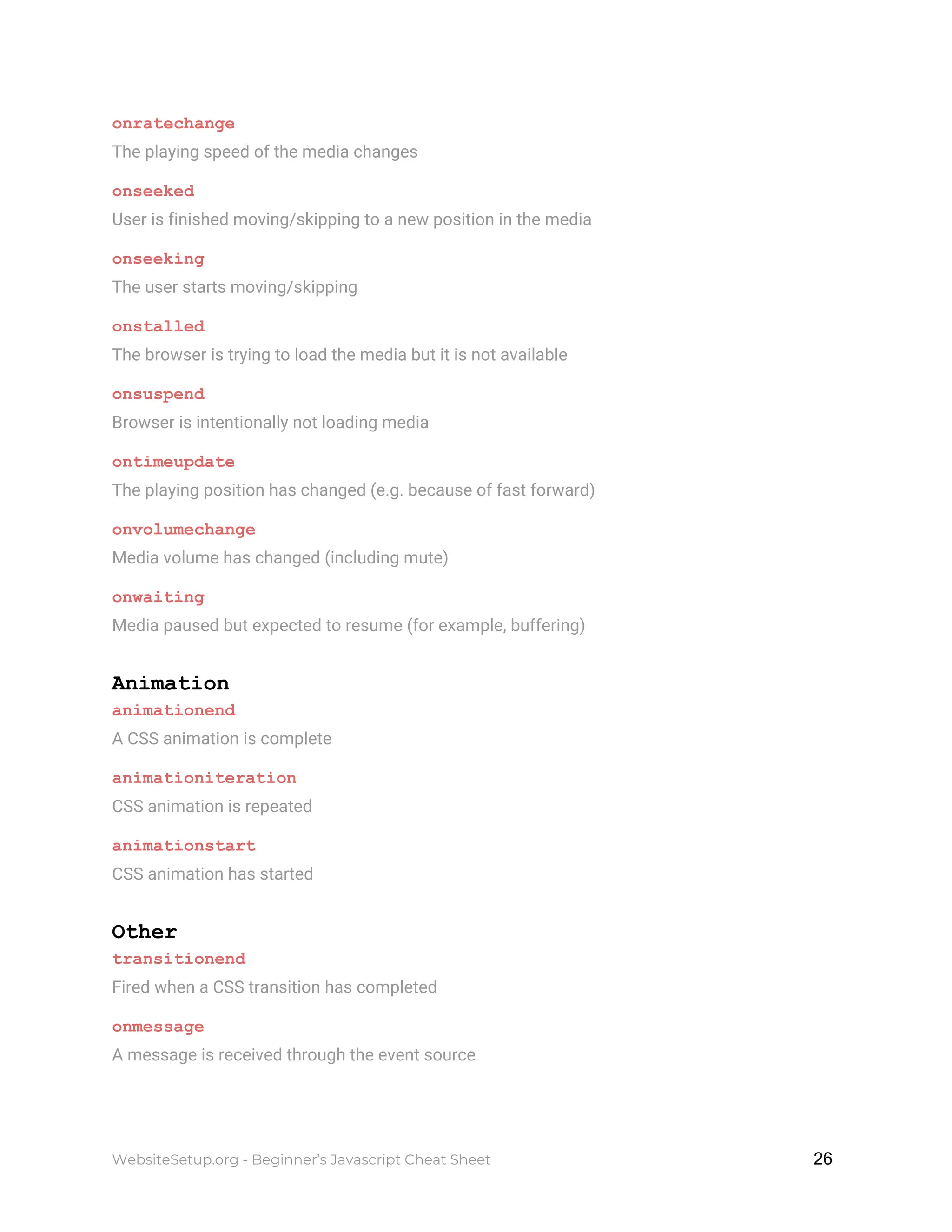 onratechange
The playing speed of the media changes
onseeked
User is finished moving/skipping to a new position in the media
onseeking
The user starts moving/skipping
onstalled
The browser is trying to load the media but it is not available
onsuspend
Browser is intentionally not loading media
ontimeupdate
The playing position has changed (e.g. because of fast forward)
onvolumechange
Media volume has changed (including mute)
onwaiting
Media paused but expected to resume (for example, buffering)
Animation
animationend
A CSS animation is complete
animationiteration
CSS animation is repeated
animationstart
CSS animation has started
Other
transitionend
Fired when a CSS transition has completed
onmessage
A message is received through the event source
WebsiteSetup.org - Beginner’s Javascript Cheat Sheet ​ ​26
 