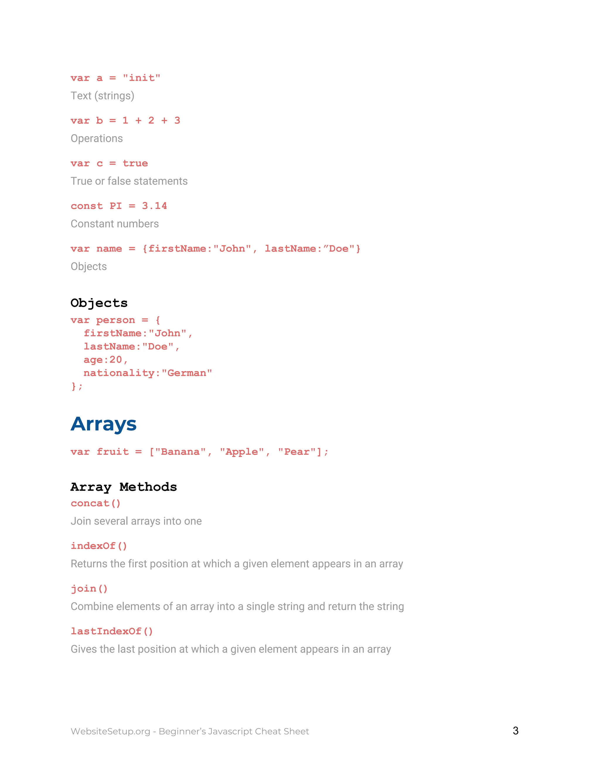 var a = "init"
Text (strings)
var b = 1 + 2 + 3
Operations
var c = true
True or false statements
const PI = 3.14
Constant numbers
var name = {firstName:"John", lastName:”Doe"}
Objects
Objects
var person = {
firstName:"John",
lastName:"Doe",
age:20,
nationality:"German"
};
Arrays
var fruit = ["Banana", "Apple", "Pear"];
Array Methods
concat()
Join several arrays into one
indexOf()
Returns the first position at which a given element appears in an array
join()
Combine elements of an array into a single string and return the string
lastIndexOf()
Gives the last position at which a given element appears in an array
WebsiteSetup.org - Beginner’s Javascript Cheat Sheet ​ ​3
 