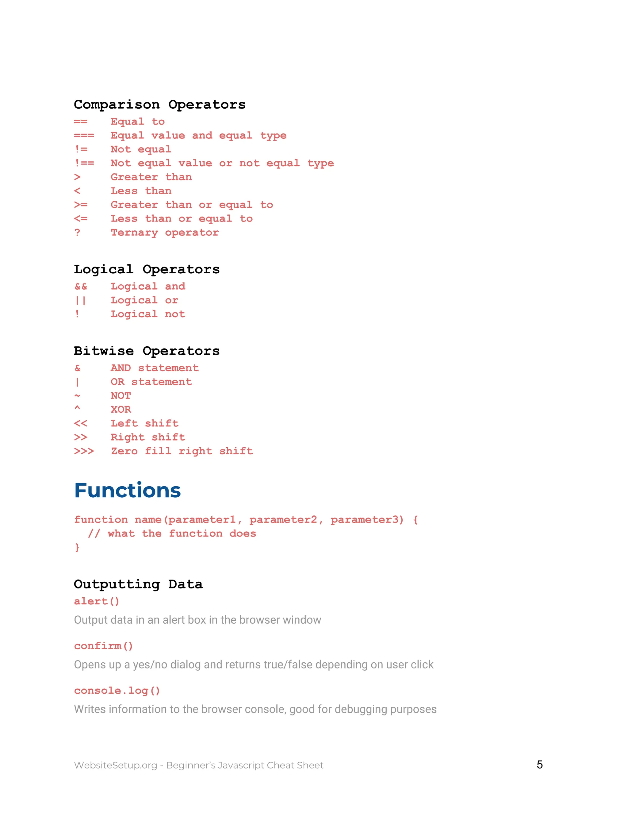 Comparison Operators
== Equal to
=== Equal value and equal type
!= Not equal
!== Not equal value or not equal type
> Greater than
< Less than
>= Greater than or equal to
<= Less than or equal to
? Ternary operator
Logical Operators
&& Logical and
|| Logical or
! Logical not
Bitwise Operators
& AND statement
| OR statement
~ NOT
^ XOR
<< Left shift
>> Right shift
>>> Zero fill right shift
Functions
function name(parameter1, parameter2, parameter3) {
// what the function does
}
Outputting Data
alert()
Output data in an alert box in the browser window
confirm()
Opens up a yes/no dialog and returns true/false depending on user click
console.log()
Writes information to the browser console, good for debugging purposes
WebsiteSetup.org - Beginner’s Javascript Cheat Sheet ​ ​5
 
