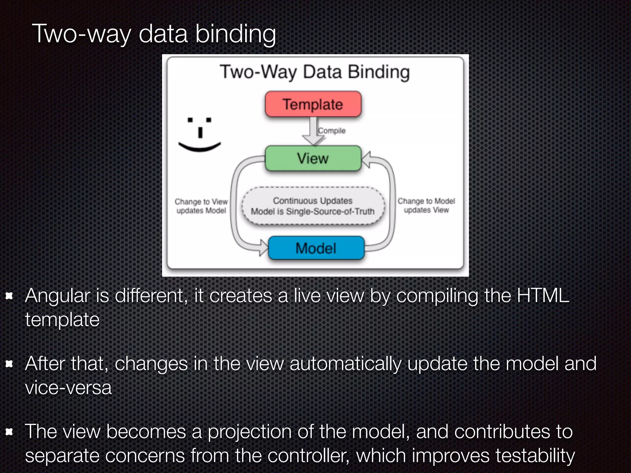 Two-way data binding
Angular is different, it creates a live view by compiling the HTML
template
After that, changes in the view automatically update the model and
vice-versa
The view becomes a projection of the model, and contributes to
separate concerns from the controller, which improves testability
 