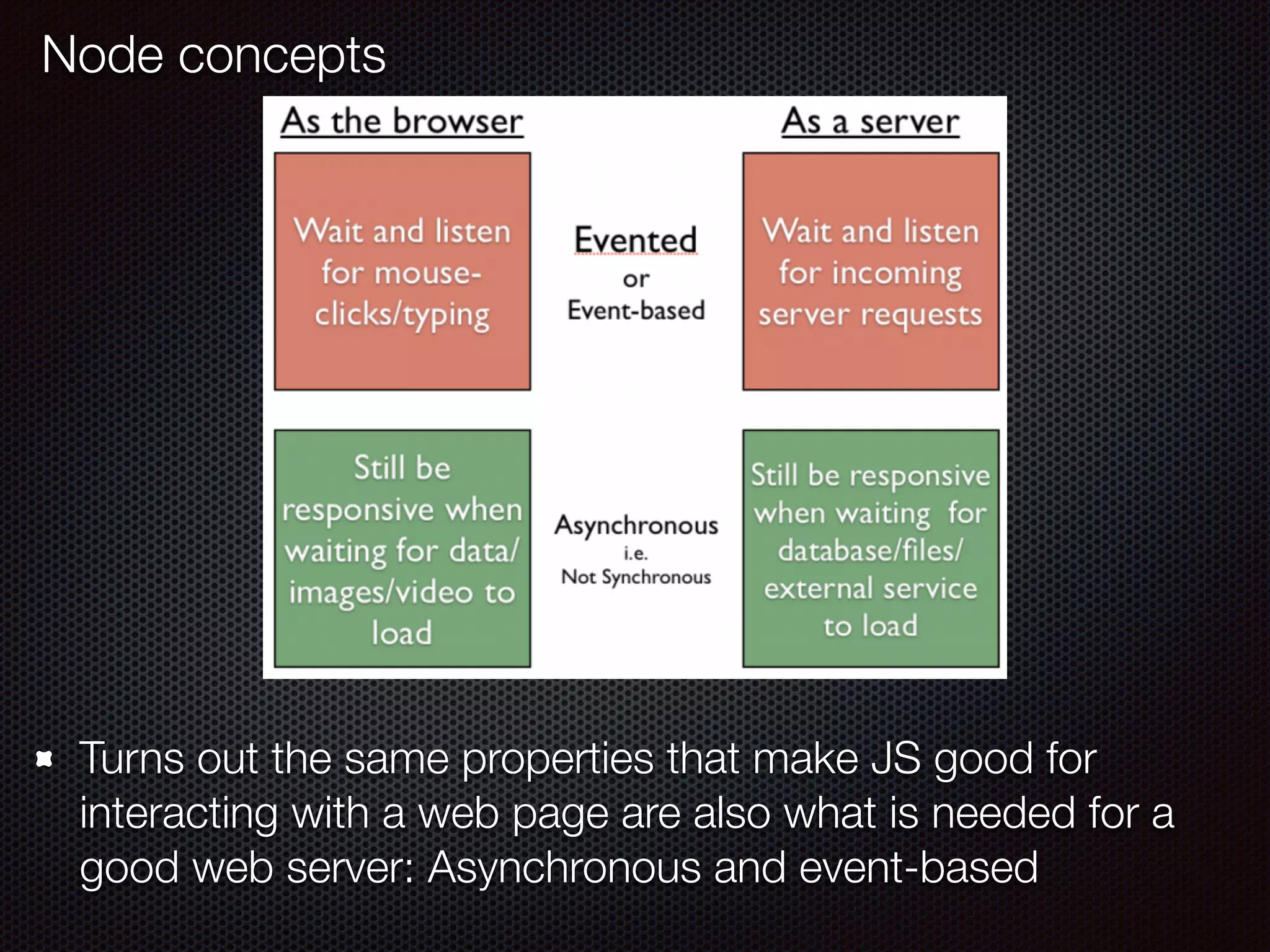 Node concepts
Turns out the same properties that make JS good for
interacting with a web page are also what is needed for a
good web server: Asynchronous and event-based
 
