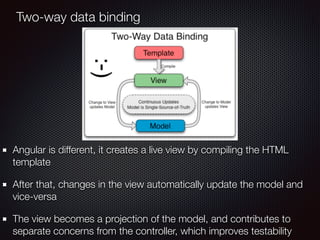 Two-way data binding
Angular is different, it creates a live view by compiling the HTML
template
After that, changes in the view automatically update the model and
vice-versa
The view becomes a projection of the model, and contributes to
separate concerns from the controller, which improves testability
 
