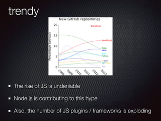 trendy
The rise of JS is undeniable
Node.js is contributing to this hype
Also, the number of JS plugins / frameworks is exploding
 