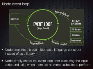 Node event loop
Node presents the event loop as a language construct
instead of as a library
Node simply enters the event loop after executing the input
script and exits when there are no more callbacks to perform
 