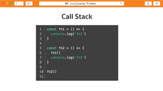 Concurrency in Javascript (Asynchronous & Event Loop) | PPT | Free Download