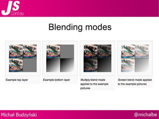 Blending modes 