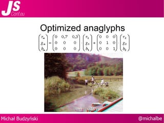 Optimized anaglyphs 