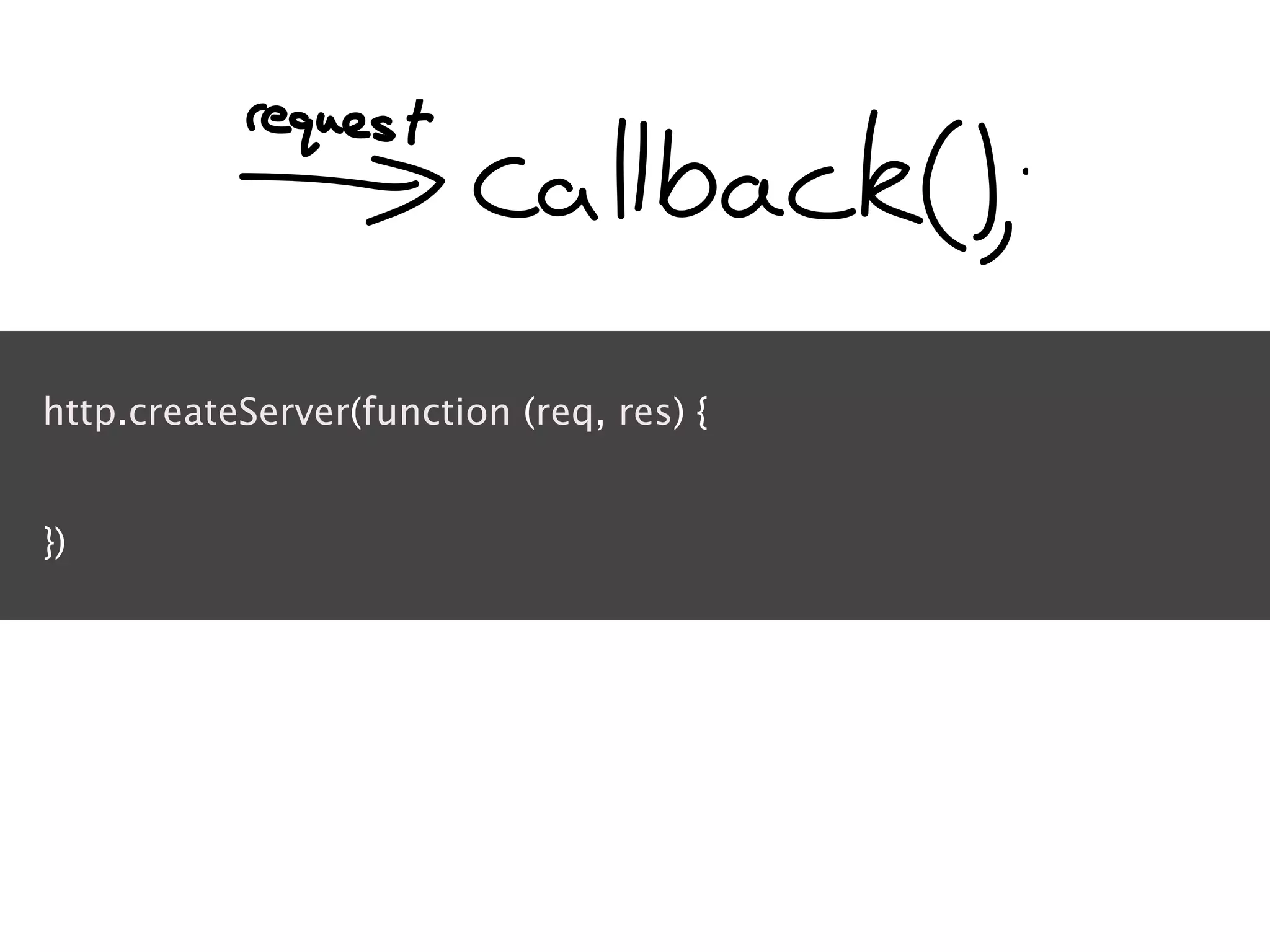 http.createServer(function (req, res) {


})
 