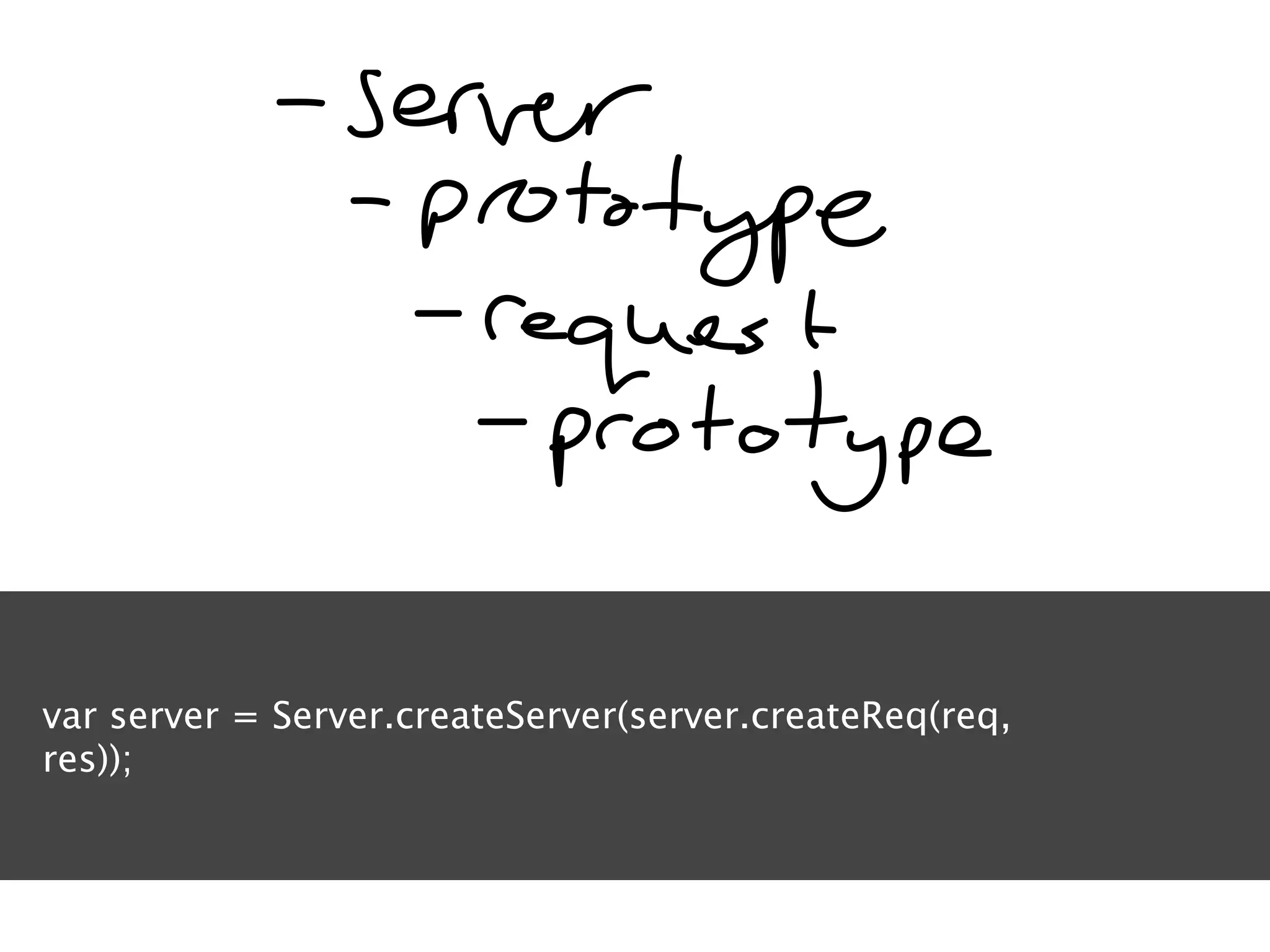 var server = Server.createServer(server.createReq(req,
res));
 