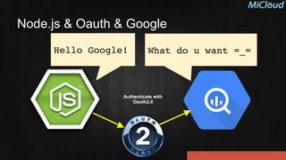 Node.js & Oauth & Google
Hello Google! What do u want =_=
Authenticate with
Oauth2.0
 