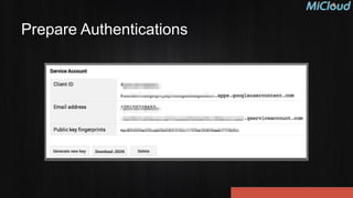 Prepare Authentications
 