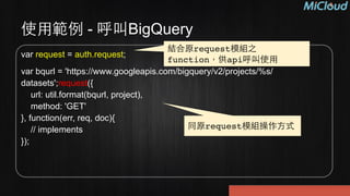 使⽤用範例 - 呼叫BigQuery
var request = auth.request;
var bqurl = 'https://www.googleapis.com/bigquery/v2/projects/%s/
datasets';request({ 
url: util.format(bqurl, project), 
method: 'GET' 
}, function(err, req, doc){ 
// implements 
});
同原request模組操作⽅方式
結合原request模組之
function，供api呼叫使⽤用
 