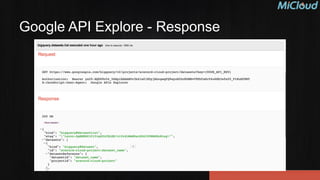 Google API Explore - Response
 