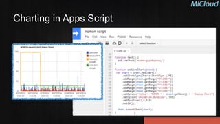 Charting in Apps Script
 