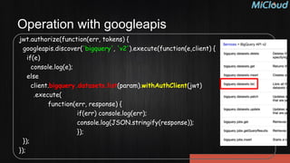 Operation with googleapis
jwt.authorize(function(err, tokens) {
googleapis.discover('bigquery', 'v2').execute(function(e,client) {
if(e)
console.log(e);
else
client.bigquery.datasets.list(param).withAuthClient(jwt)
.execute(
function(err, response) {
if(err) console.log(err);
console.log(JSON.stringify(response));
});
});
});
 