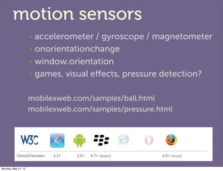 motion sensors
                     ‣ accelerometer / gyroscope / magnetometer
                     ‣ onorientationchange
...