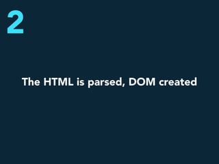 The HTML is parsed, DOM created
2
 